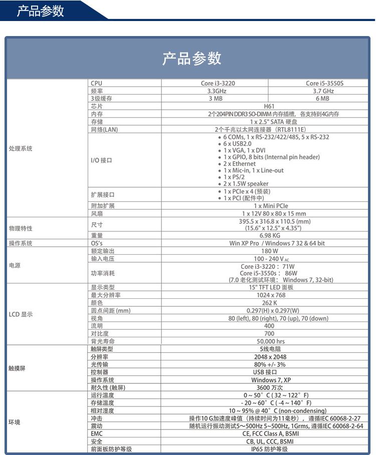 全新研華無(wú)風(fēng)扇嵌入式工控機(jī) 多功能平板電腦 PPC-8150