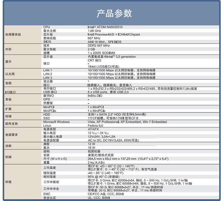 全新研華 無風(fēng)扇嵌入式工控機 高性能ARK-3000系列 ARK-3360F