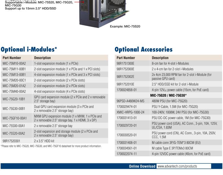 研華MIC-75S00 MIC-75S00 i-Module，兩個(gè)前置存儲(chǔ)托盤