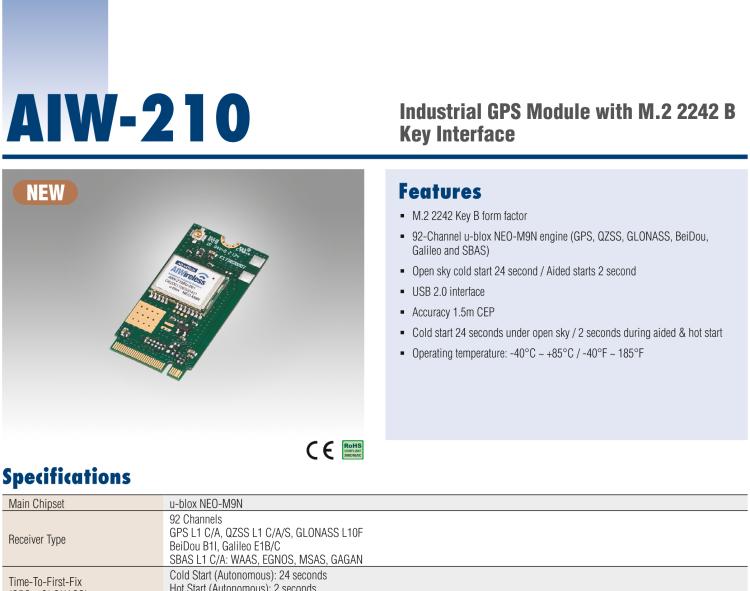 研華AIW-210 工業(yè)級(jí)GNSS（GPS、GLONASS、BeiDou、Galileo、QZSS和SBAS）模塊，采用 M.2 2242 B Key 外形尺寸。