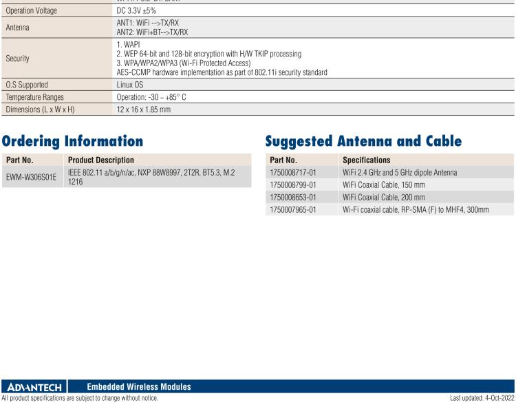 研華EWM-W306 EWM-W306S01E 模塊采 Marvell 新的高度集成雙頻段 SoC 88W8997，IEEE 802.11ac/a/b/g/n 2X2 MU-MIMO WLAN & Bluetooth 5.0。為標準 M.2 1216 焊接型模塊，帶天線接口。