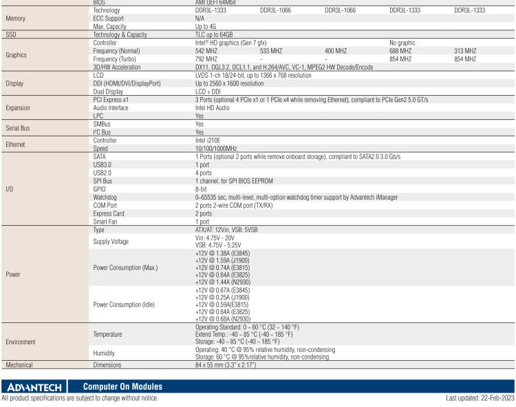 研華SOM-7567 Intel? Atom?/Celeron? 處理器，COM-Express Mini 模塊