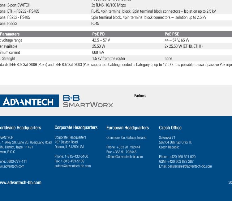研華BB-SR30309125-SWH LTE 路由器、5E、USB、2I/O、SD、2S、PD、SL、Acc、SmartWorx Hub