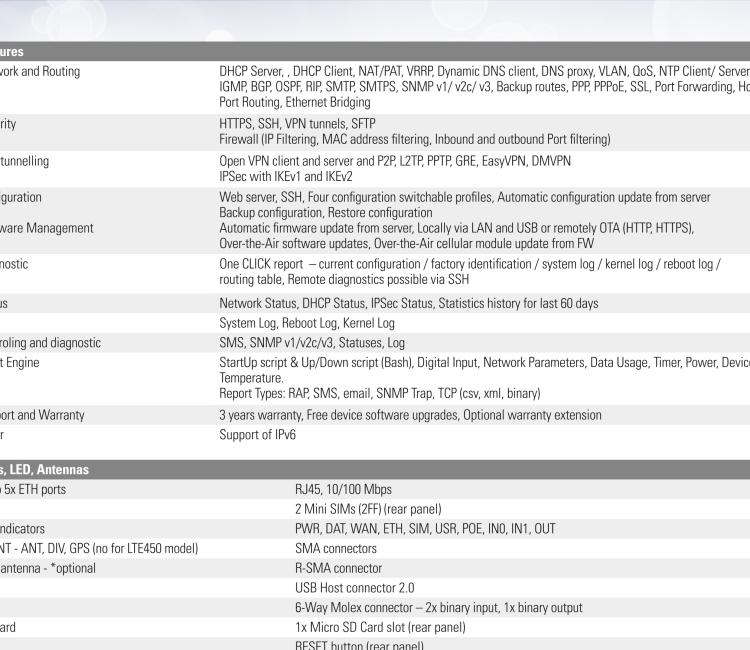 研華BB-SR30319125-SWH LTE 路由器、5E、USB、2I/O、SD、2S、帶 Wifi、PD、SL、Acc、SWH