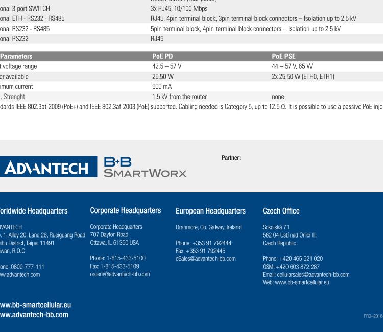 研華BB-SR30319125-SWH LTE 路由器、5E、USB、2I/O、SD、2S、帶 Wifi、PD、SL、Acc、SWH