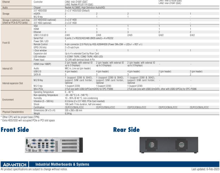 研華EPC-P3086 適配Intel? 第8/9代 Core i 系列處理器，搭載H310芯片組。2U高度，支持全長(zhǎng)PCIe x16擴(kuò)展卡。接口豐富，性能強(qiáng)勁。