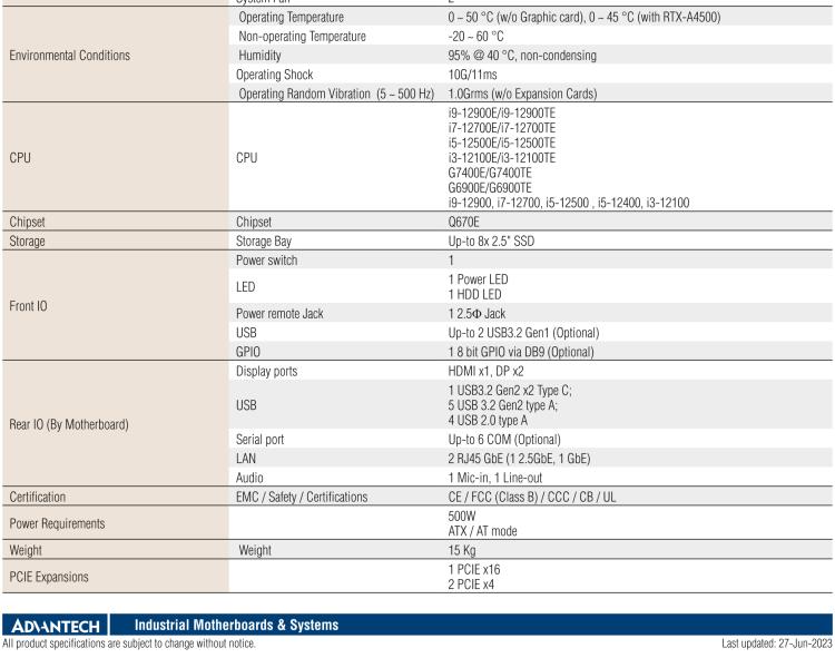 研華EPC-B3588 適配Intel 第12代 Core i 系列處理器，搭載Q670E芯片組。可搭配NVIDIA? RTX-A4500顯卡。3U高度，提供高端圖像處理應用的解決方案。