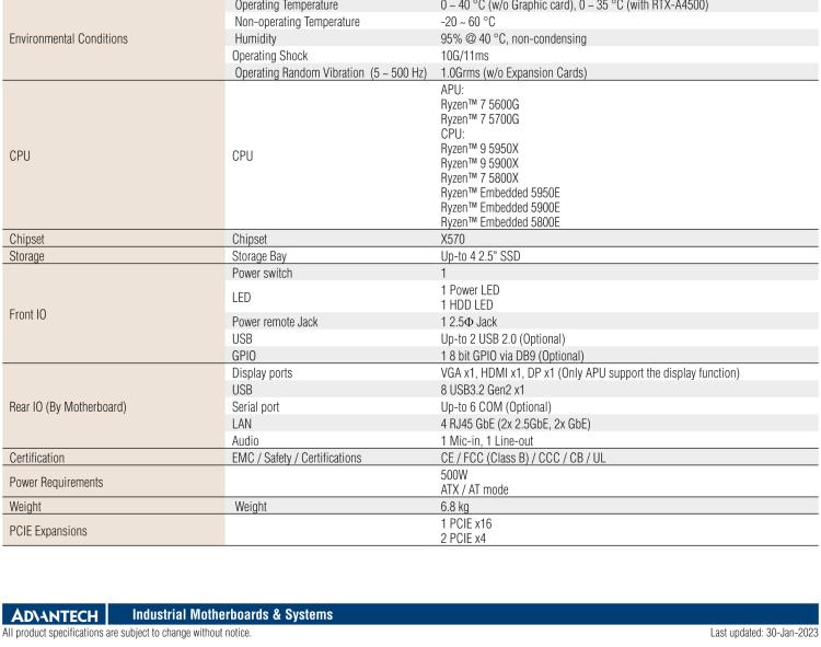 研華EPC-B3522 適配AMD Ryzen AM4 5000系列處理器，搭載X570芯片組，搭配NVIDIA? RTX-A4500顯卡。3U高度，提供高端圖像處理應(yīng)用的解決方案。