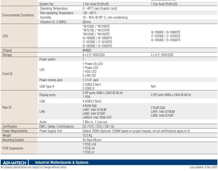 研華EPC-B5587 適配Intel? 第10代 Core i / Xeon W系列處理器，搭載W480E芯片組。標(biāo)準(zhǔn)4U上架，工業(yè)級品質(zhì)，穩(wěn)定可靠。廣泛適用于高端AI服務(wù)器等應(yīng)用。