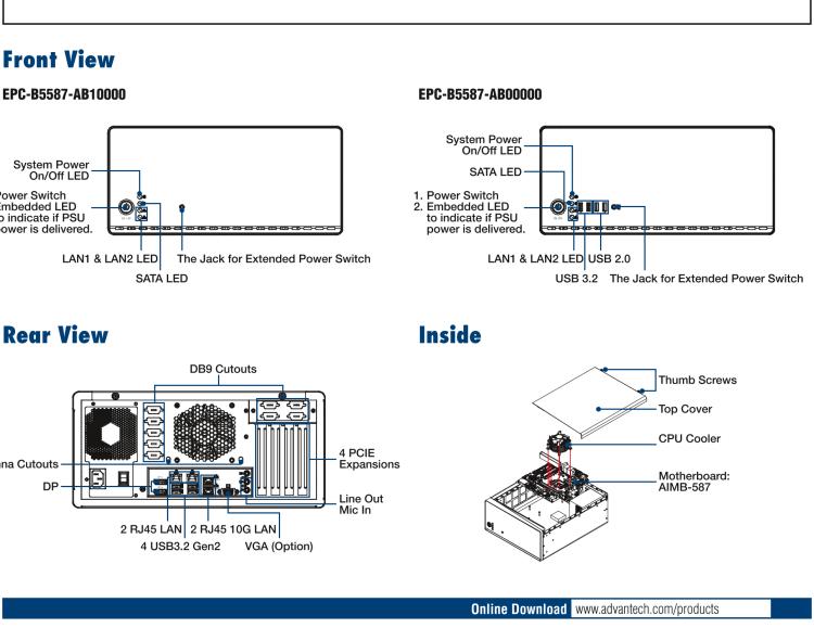 研華EPC-B5587 適配Intel? 第10代 Core i / Xeon W系列處理器，搭載W480E芯片組。標(biāo)準(zhǔn)4U上架，工業(yè)級品質(zhì)，穩(wěn)定可靠。廣泛適用于高端AI服務(wù)器等應(yīng)用。