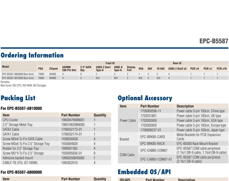 研華EPC-B5587 適配Intel? 第10代 Core i / Xeon W系列處理器，搭載W480E芯片組。標(biāo)準(zhǔn)4U上架，工業(yè)級品質(zhì)，穩(wěn)定可靠。廣泛適用于高端AI服務(wù)器等應(yīng)用。