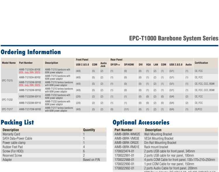 研華EPC-T1215 板載Intel? 第4代 賽揚(yáng) J1900 處理器。支持無風(fēng)扇設(shè)計(jì)，1U超薄高度，支持上架，高性價比解決方案。