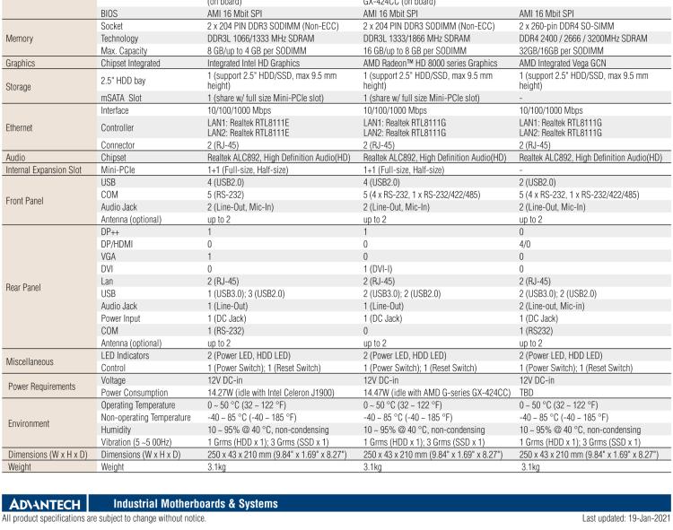 研華EPC-T1232 板載Intel? 第6代 Core? i ULT 系列處理器。無(wú)風(fēng)扇設(shè)計(jì)，1U超薄高度，支持上架。