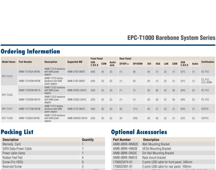 研華EPC-T1232 板載Intel? 第6代 Core? i ULT 系列處理器。無(wú)風(fēng)扇設(shè)計(jì)，1U超薄高度，支持上架。