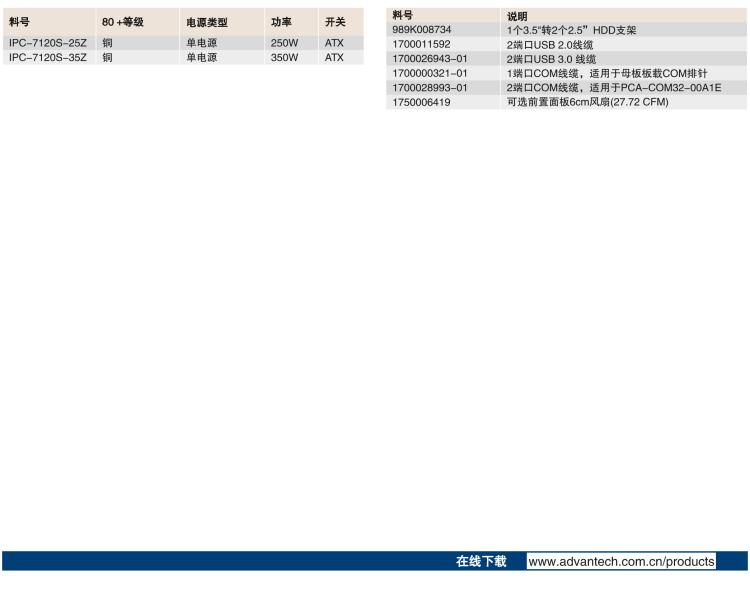 研華IPC-7120S 桌面/壁掛式機(jī)箱，前置I/O接口，支持ATX母板