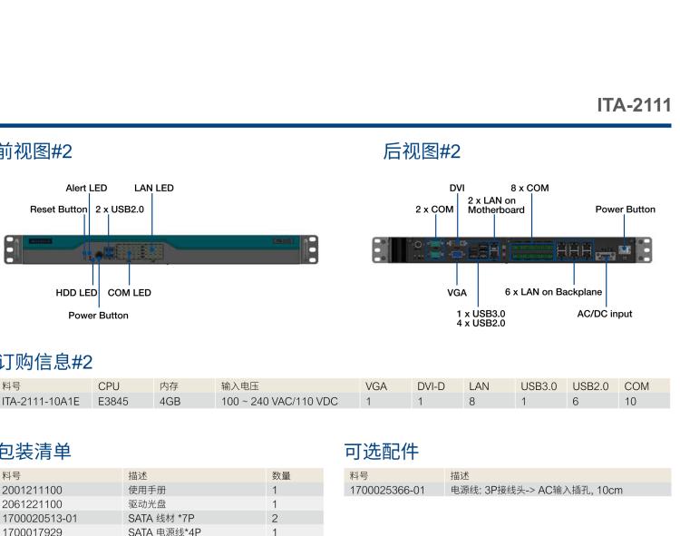 研華ITA-2111 英特爾?凌動?E3845 1U無風(fēng)扇系統(tǒng)； 符合EN 50121-4的鐵路應(yīng)用