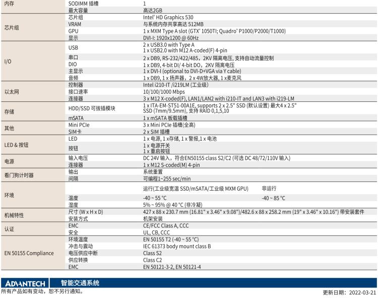 研華ITA-5231G Intel? 第6 代Core? i 處理器無(wú)風(fēng)扇系統(tǒng)，EN 50155 鐵路應(yīng)用