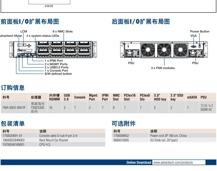 研華FWA-60H2 CPU采用海光7300/5300系列處理器，BIOS采用冗余設(shè)計(jì)，國(guó)產(chǎn)百敖源代碼，支持國(guó)產(chǎn)UOS/麒麟操作系統(tǒng)