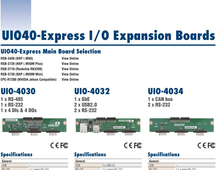 研華UIO-4040 UIO40-Express I/O 擴(kuò)展卡，支持 NNMe SSD