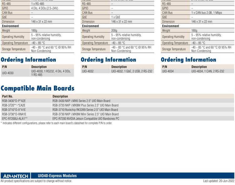 研華UIO-4040 UIO40-Express I/O 擴(kuò)展卡，支持 NNMe SSD