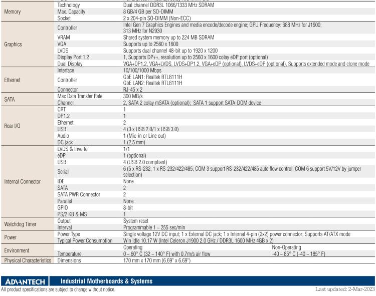 研華AIMB-215 板載Intel? 第4代 賽揚(yáng)處理器。豐富的擴(kuò)展，無風(fēng)扇設(shè)計，支持寬溫寬壓。