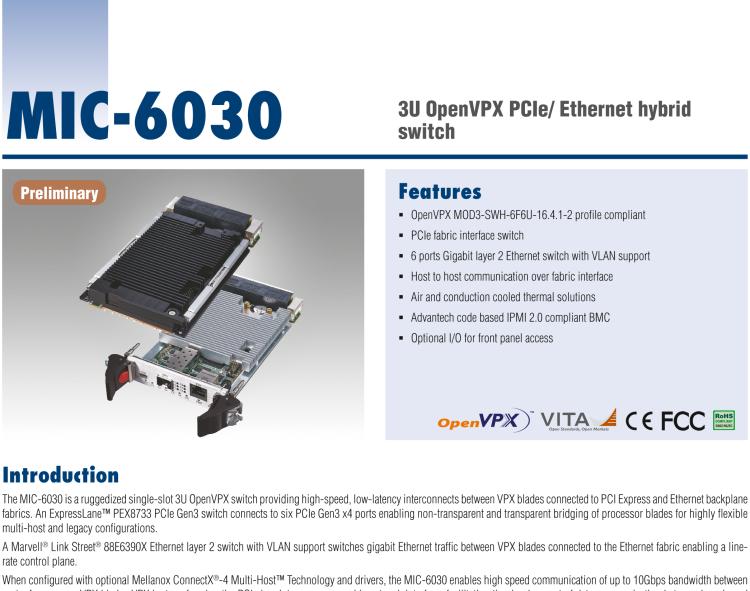 研華MIC-6030 3U OpenVPX PCIe/以太網混合開關