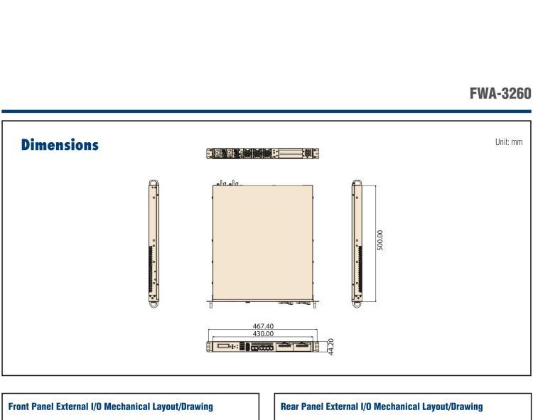 研華FWA-3260 基于Intel? Broadwell XeonTM D-1500系列處理器 1U機(jī)架式網(wǎng)絡(luò)應(yīng)用平臺