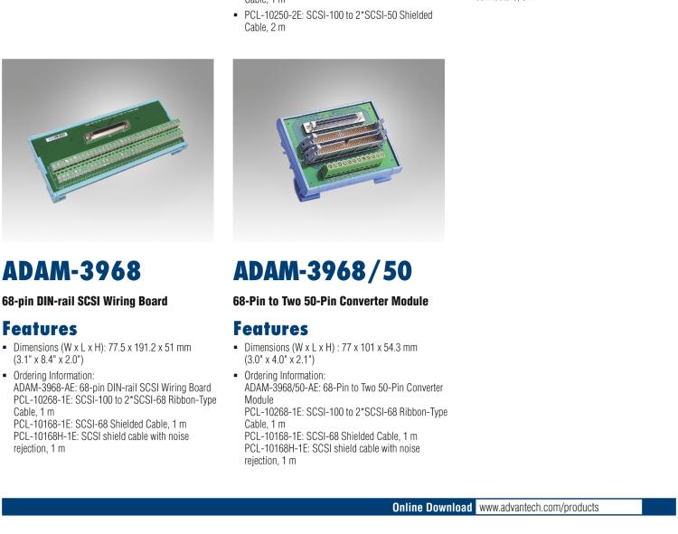 研華ADAM-3925 DB-25接線端子，DIN導(dǎo)軌支架
