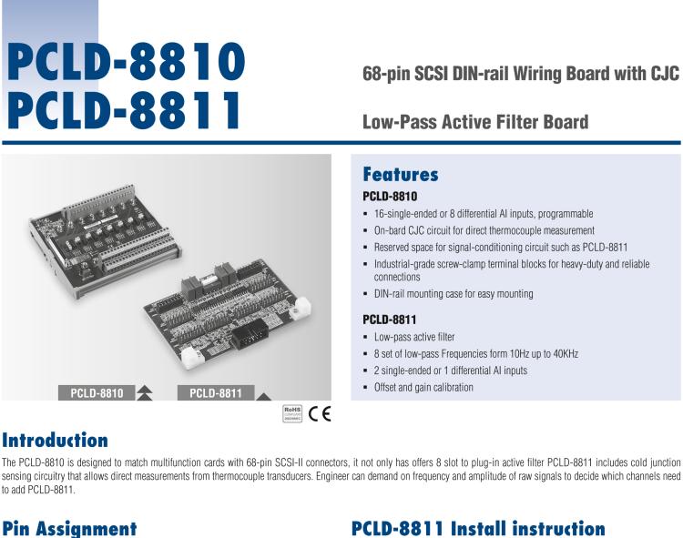 研華PCLD-8810I 68 針 SCSI 導(dǎo)軌接線板，帶 CJC