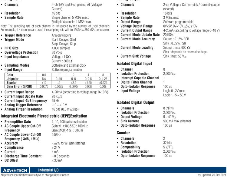 研華MIC-1816R 帶有ARM Cortex?-A9 i.MX6 1GHz的16位，1MS/s DAQ平臺(tái)